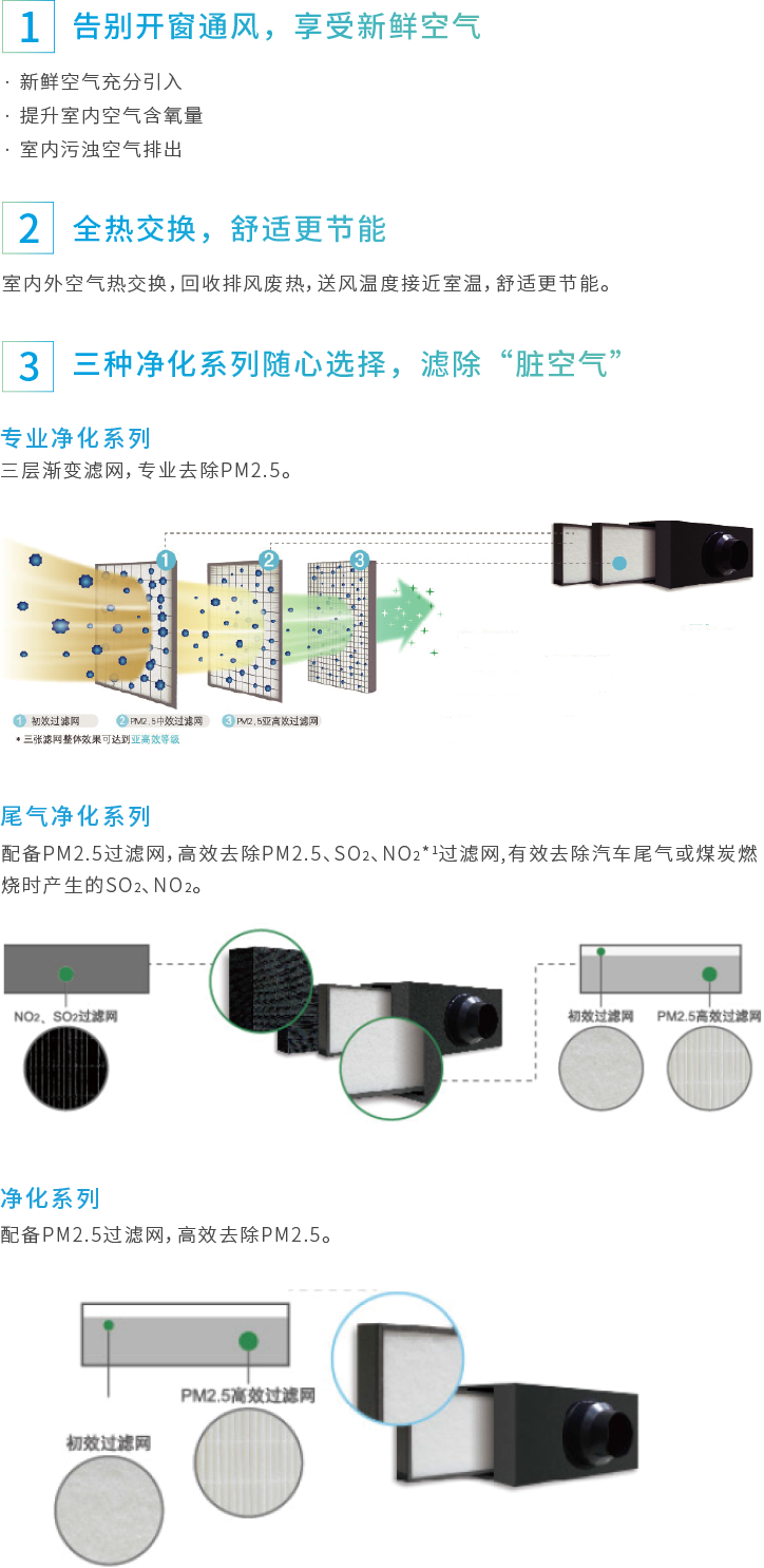 PM2.5ȫύLϵyϵD